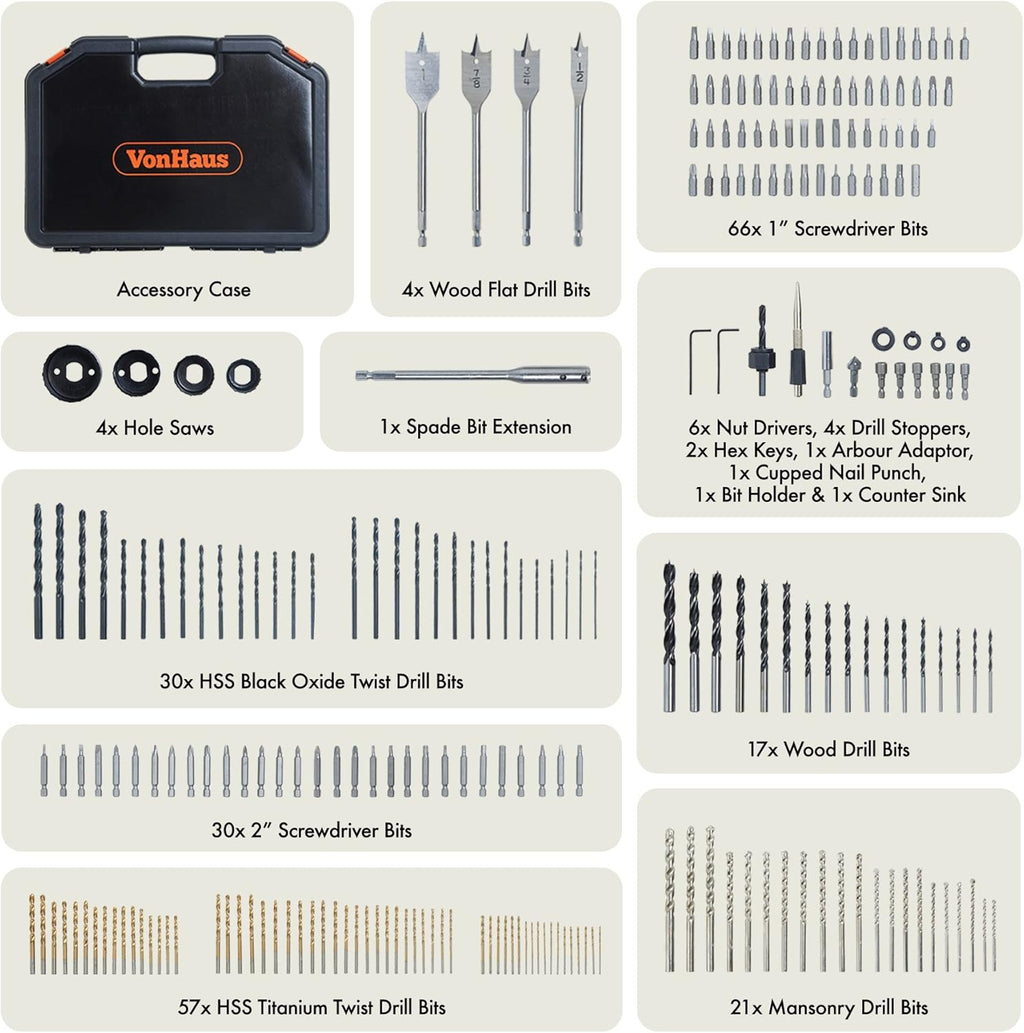 Juego de Brocas y Puntas Hextul ET-DBA- 246 Piezas Profesionales para Taladro