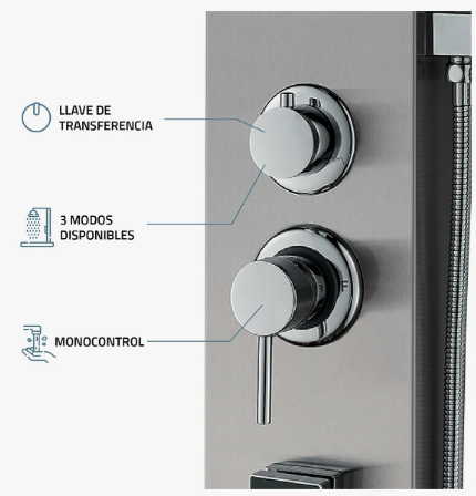 Torre de Ducha Hidromasaje Praga Monomando – Lujo y bienestar en tu baño