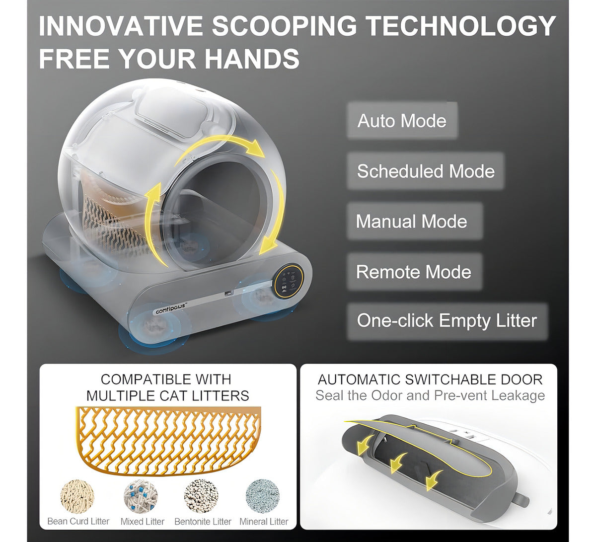 Arenero Automático para Gatos Uso Diario